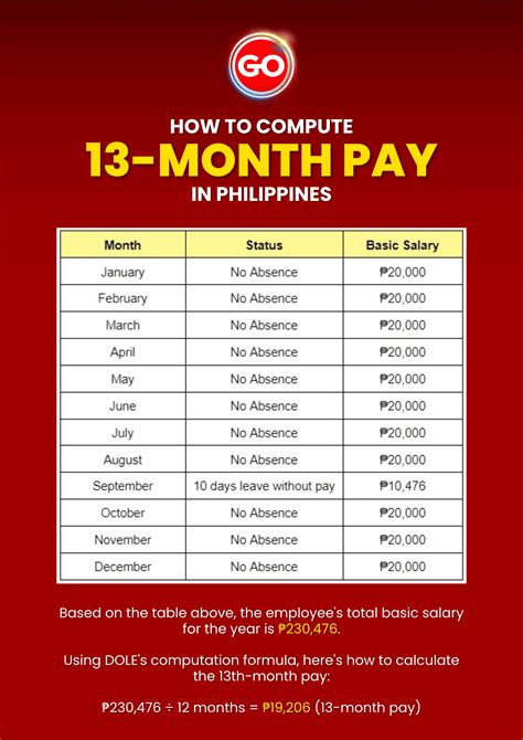 prorated 13th month pay calculator philippines|Understanding the Basics: How to Compute 13th Month Pay.
